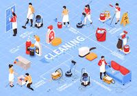 Move Out Cleaning - 65944 achievements