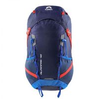 раници - 20478 типа