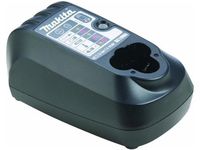 зарядни макита - 7954 вида