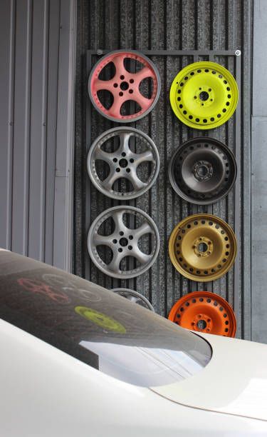 Боядисване на джанти - 7913 типа