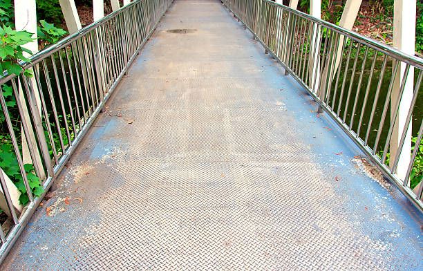 решетъчни скари - 77674 оферти